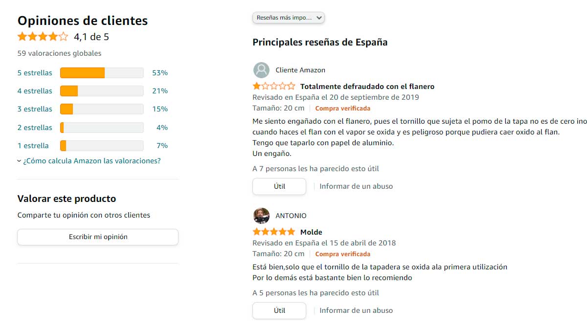 La importancia de las reseñas de Amazon