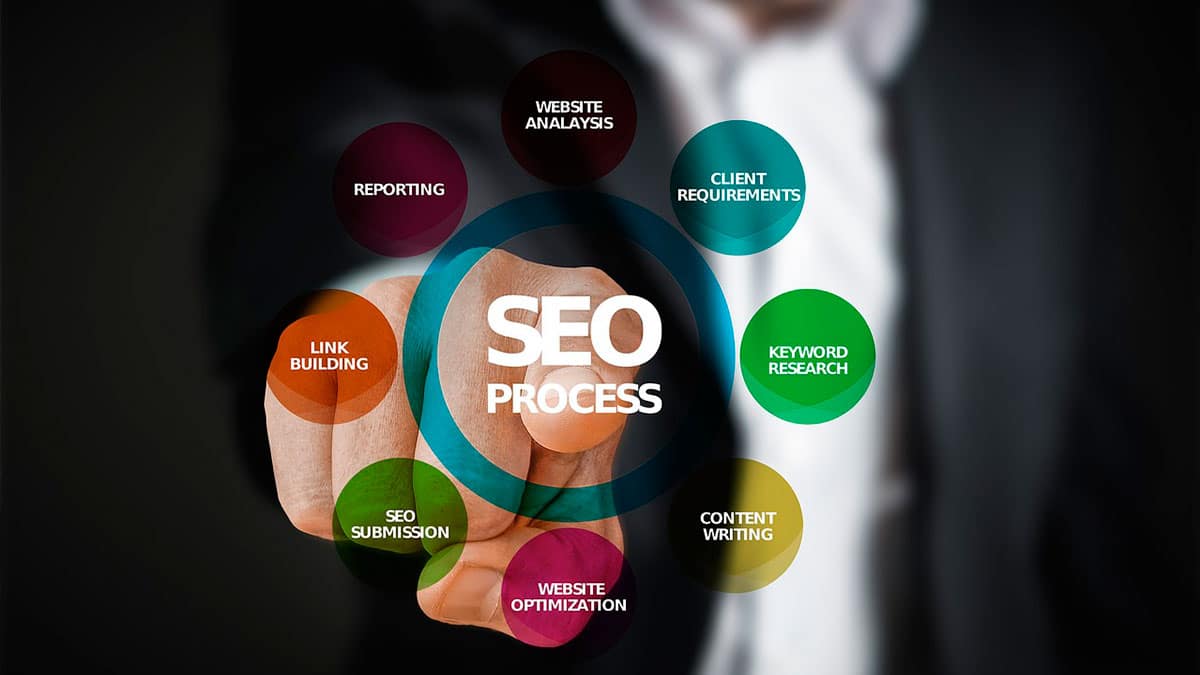 agencia de posicionamiento SEO en Valencia